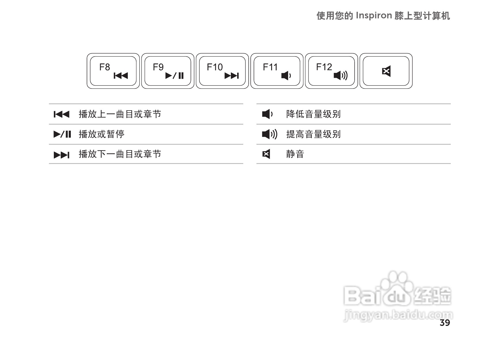 DELL Inspiron 14R笔记本电脑说明书:[5]