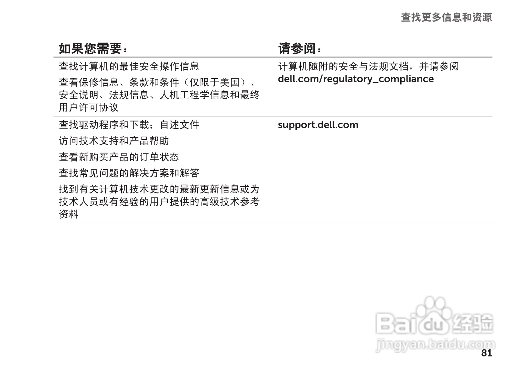 DELL Inspiron 14R笔记本电脑说明书:[9]
