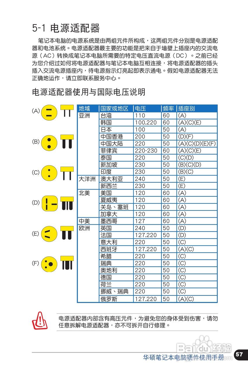 华硕X4LS笔记本电脑使用说明书:[6]