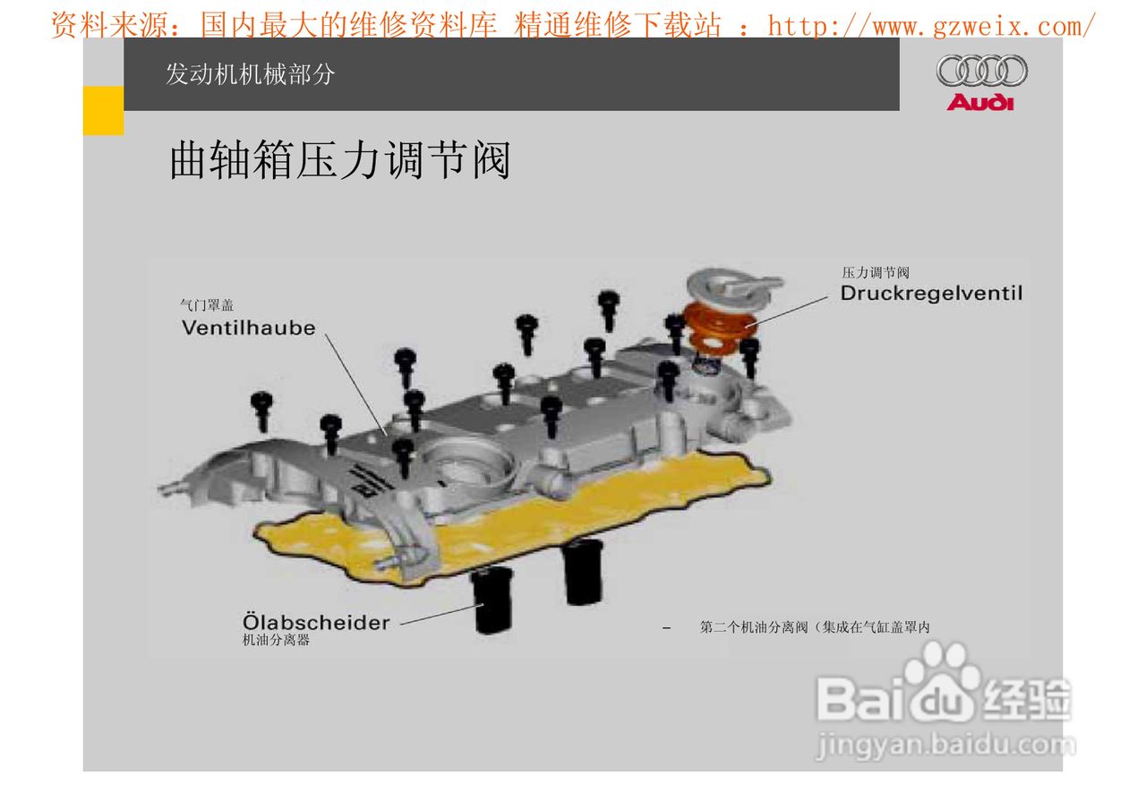 奥迪原厂FSI汽油直喷系统教程:[5]