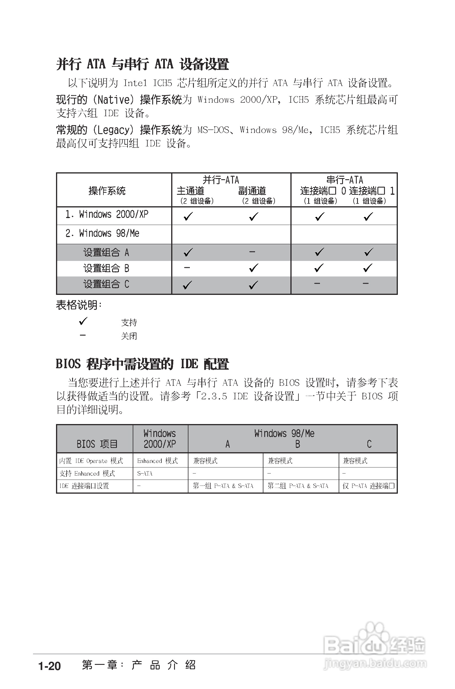华硕P4P800-X主板使用说明书:[3]