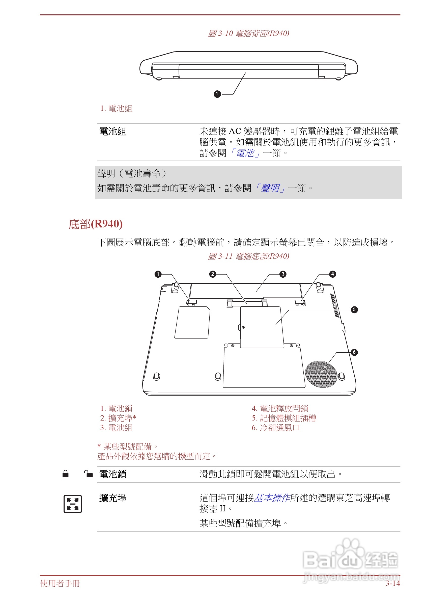 东芝 Tecra R950(WIN8)笔记本电脑说明书:[5]