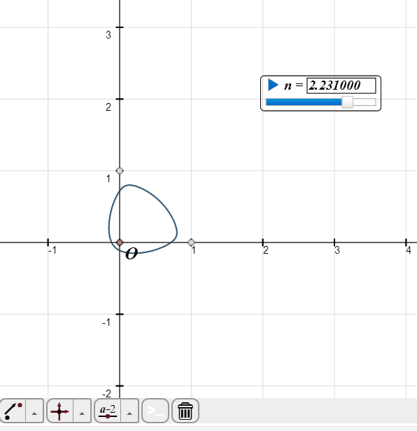 怎么用网络画板绘制三焦点曲线？
