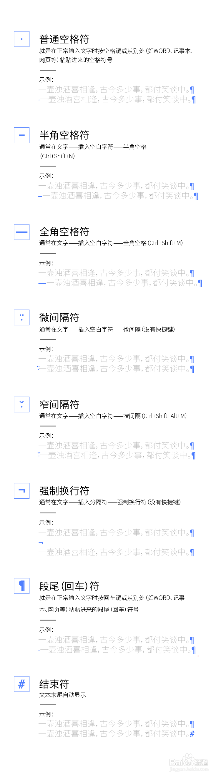 AI中的显示隐藏字符命令的使用，和代表的意义