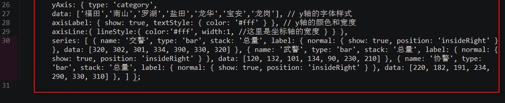 echarts怎么修改X轴刻度样式设置为圆圈