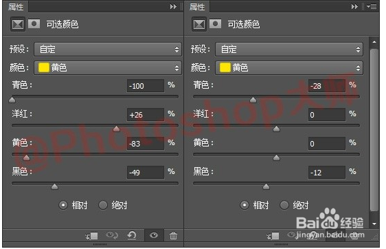 Photoshop调出外景人像落日余晖唯美效果