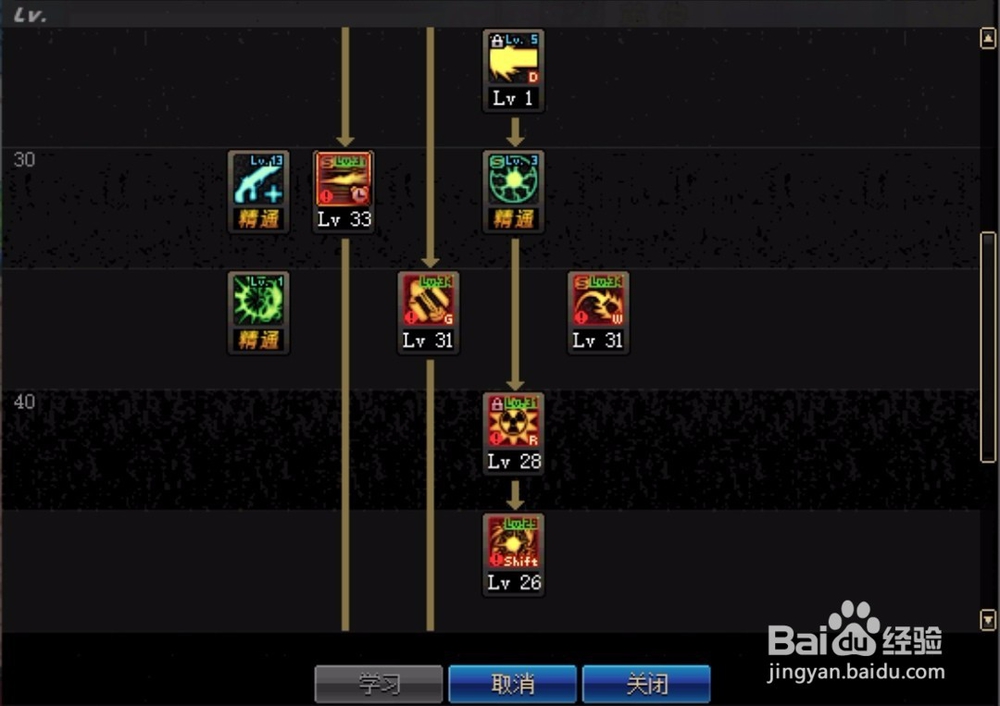 DNF90男大枪/王大枪最新加点