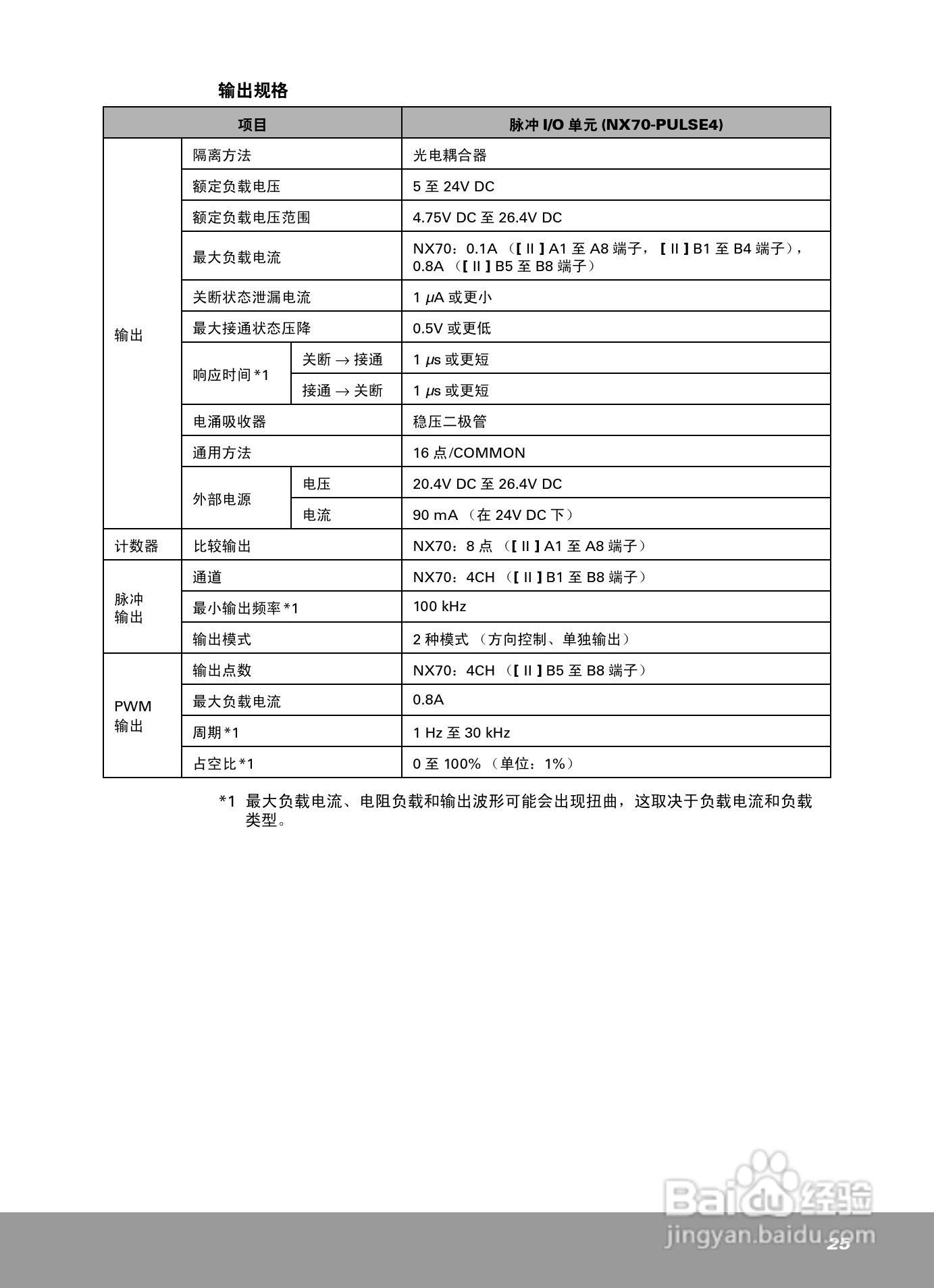 OEMax NX70高性能脉冲输出模块安装手册:[3]
