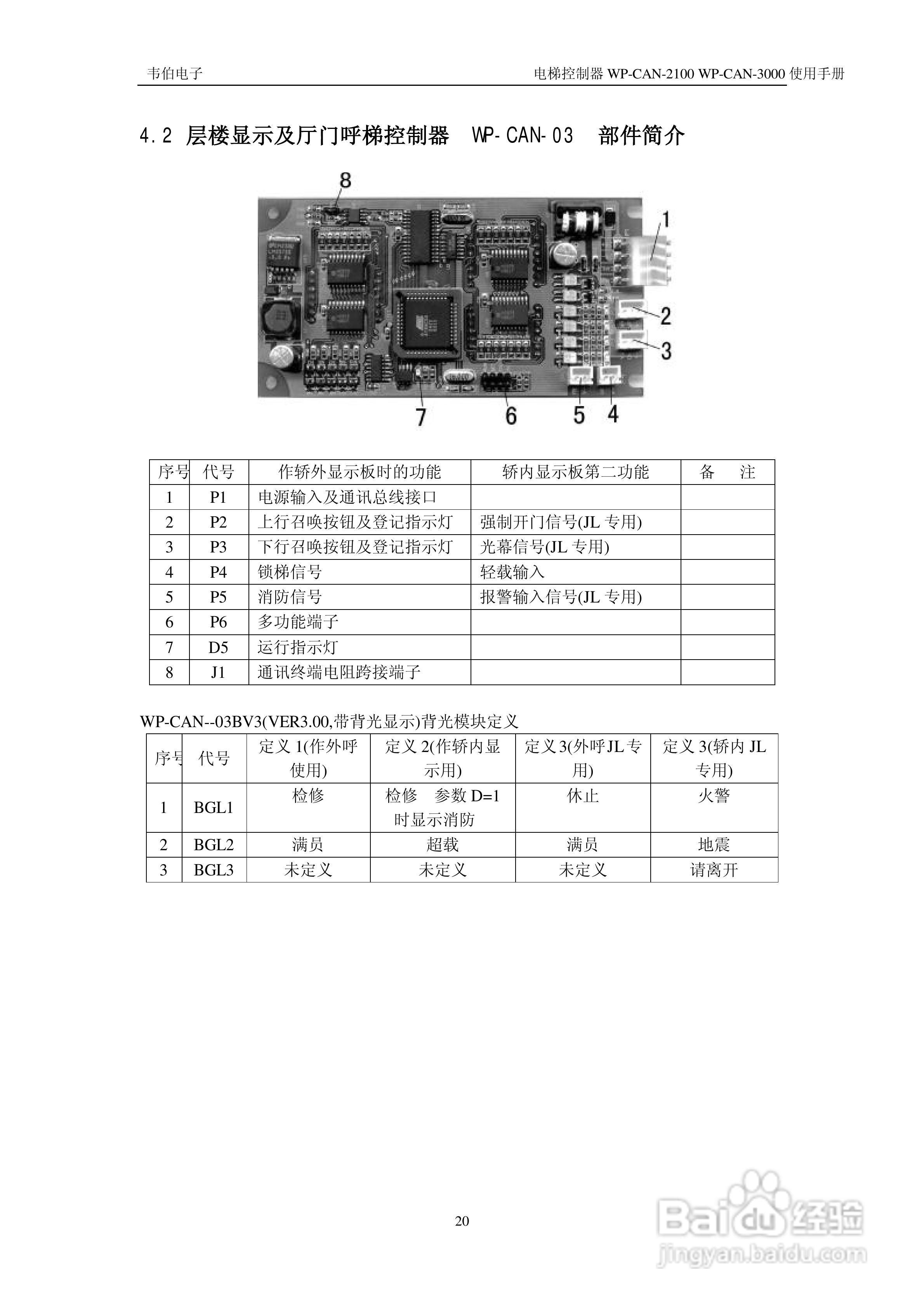 无锡中秀WP-CAN-2100/WP-CAN-3000电梯控制器205E用户:[3]