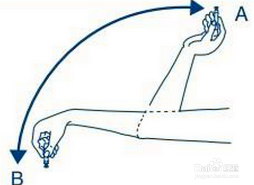 图文详解如何正确规范注射胰岛素