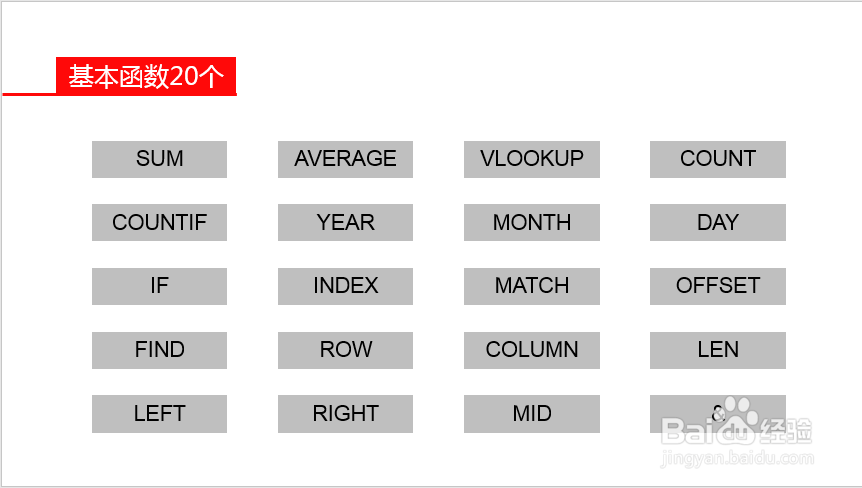 大学生如何备考计算机二级Ms office高级应用