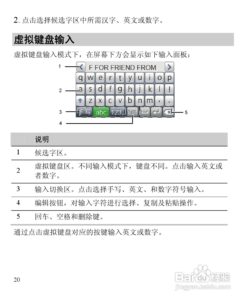 华为C7260手机使用说明书:[3]