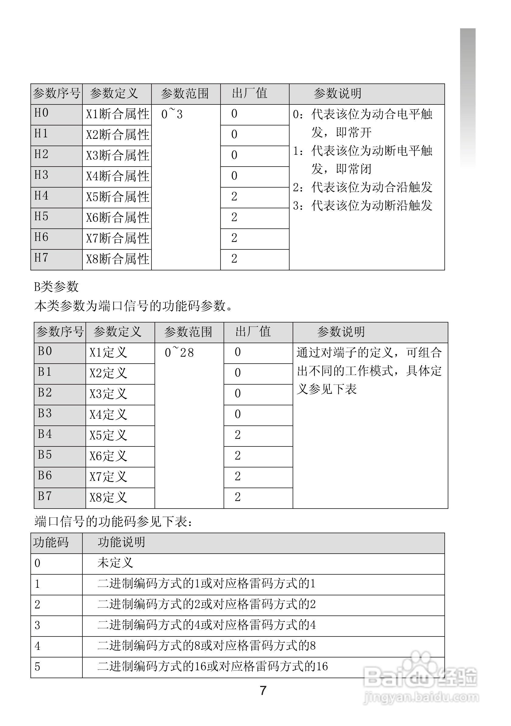 艾特电子VSP电梯语音报层器使用手册:[1]