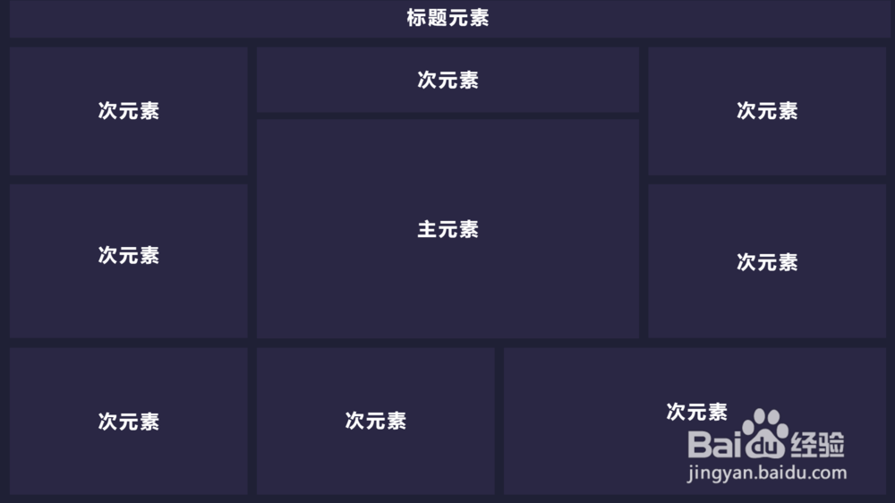 使用灯果可视化来制作一张酷炫的数据可视化大屏
