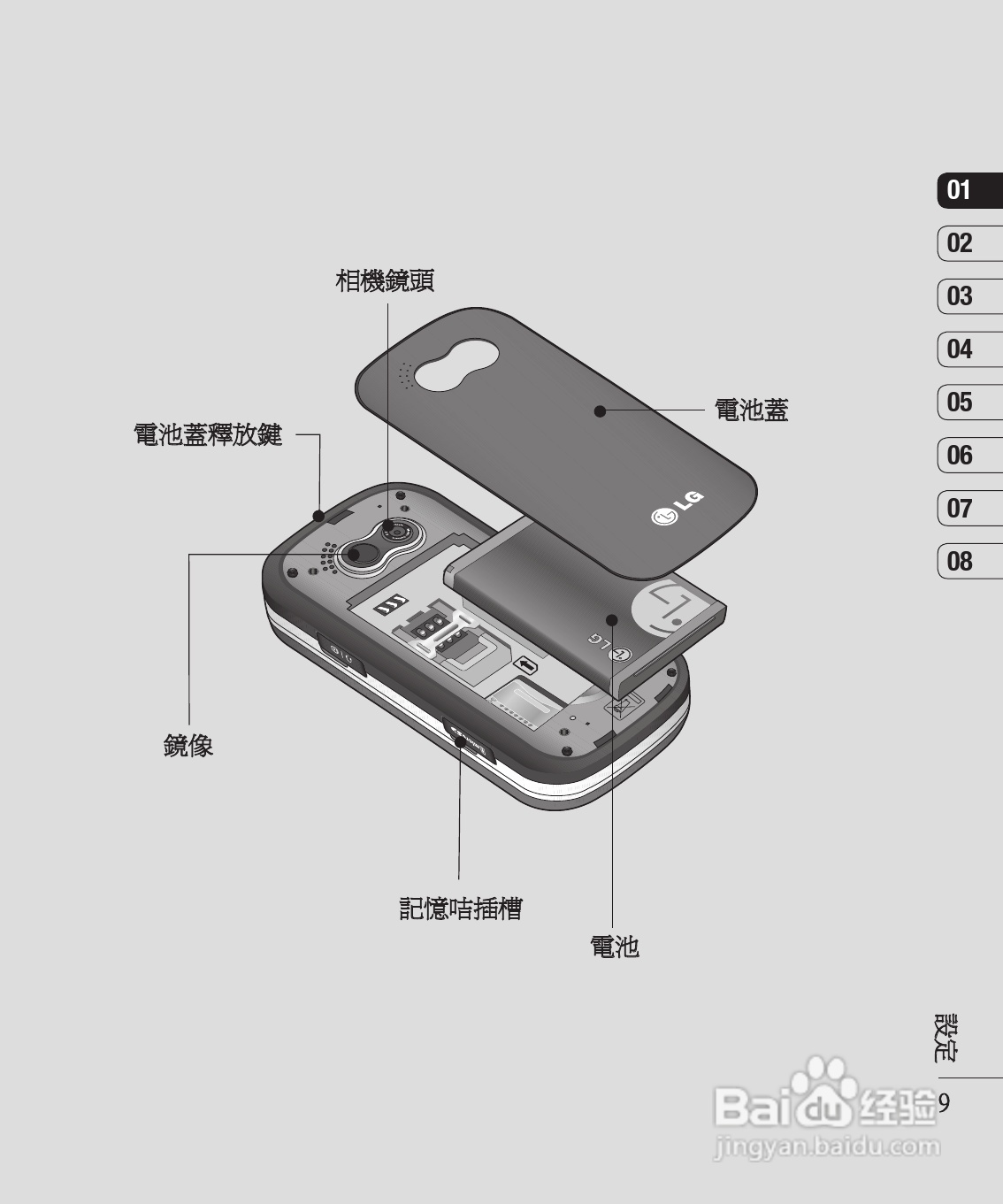 LG KS360手机使用说明书:[1]