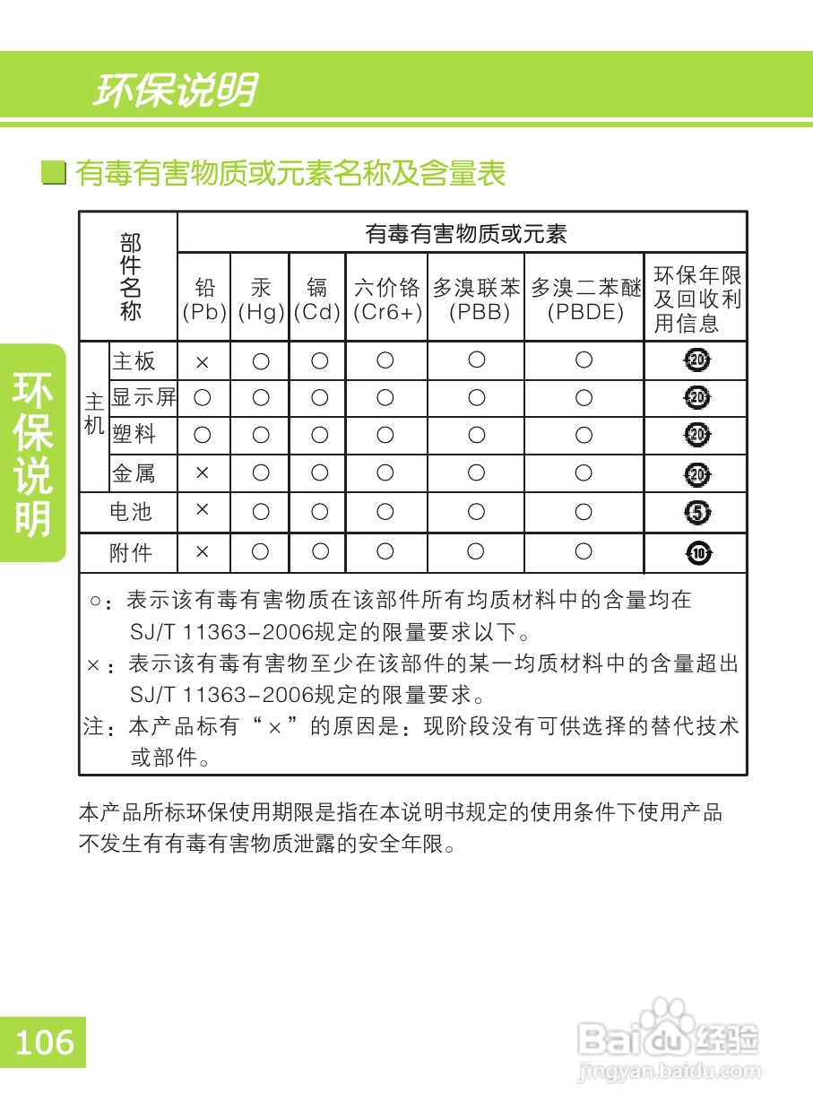 OPPO X903手机使用说明书:[11]