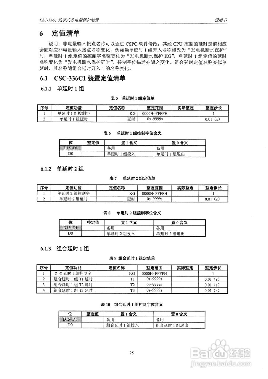 四方CSC-336C数字式非电量保护装置说明书:[4]