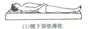 颈椎病的正确睡姿有哪些错误睡姿又有哪些