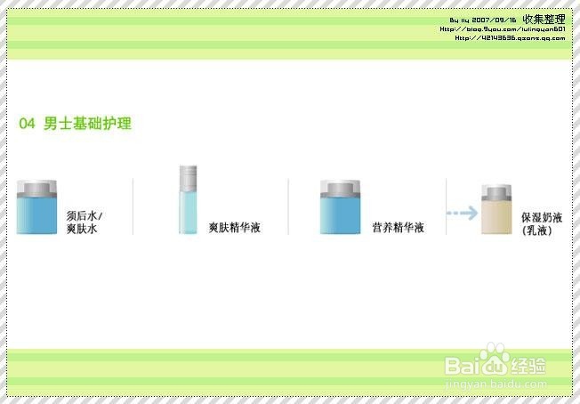 男士怎样进行皮肤护理