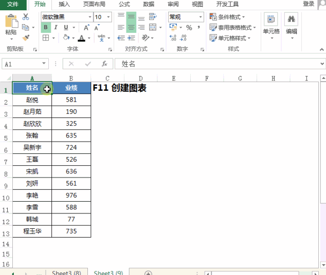 excel表格F1~F12快捷键使用技巧