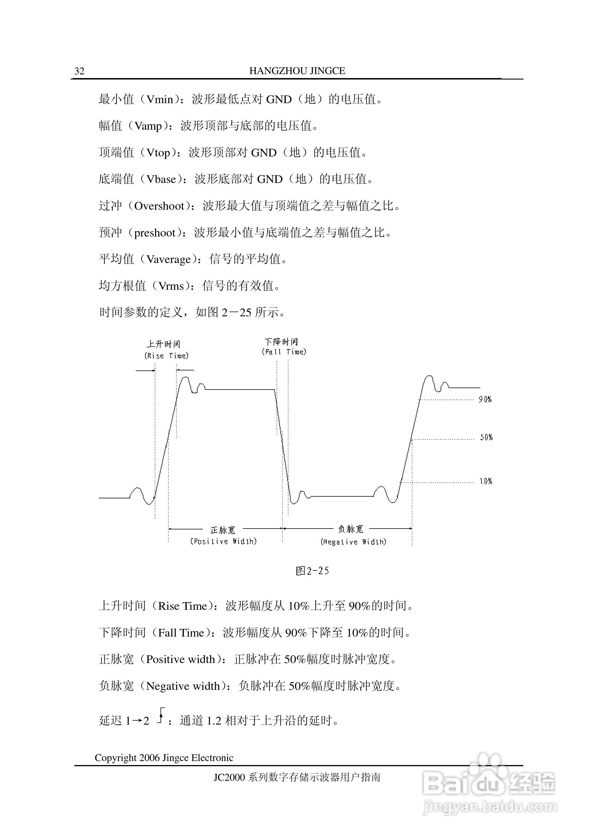 JC2061C型数字示波器使用说明书:[4]