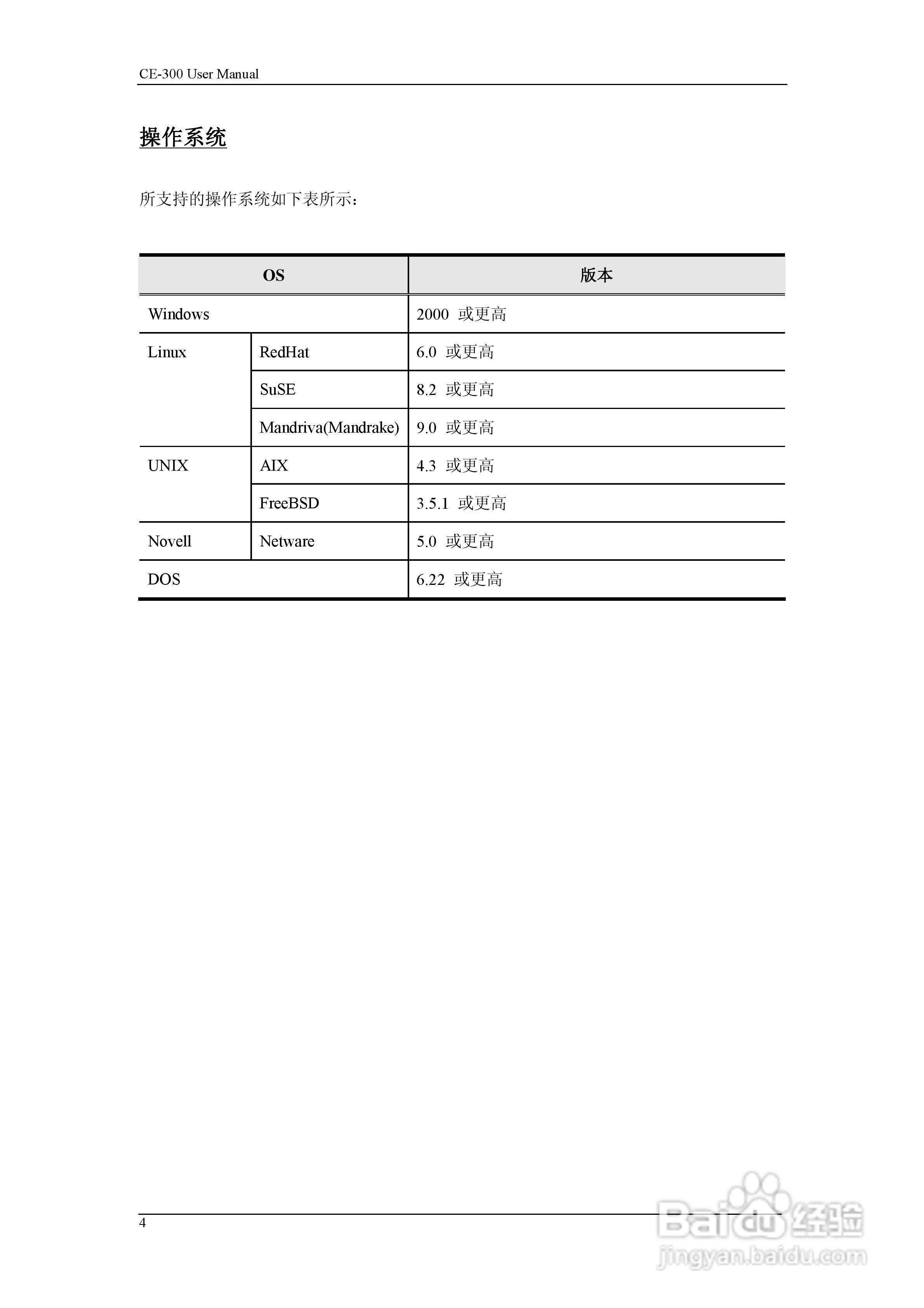 aten CE-300 KVM切换器用户手册:[2]