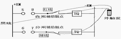 TLHG-303高压开关动特性测试仪使用说明