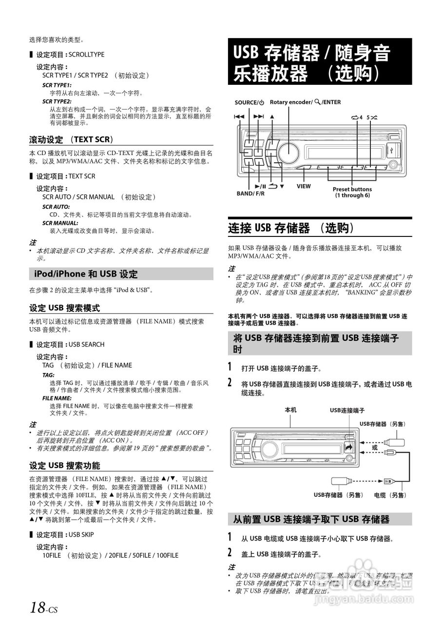 CDE-1253E接收机用户手册:[2]