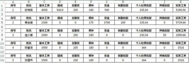 如何用Excel 函数快速作工资条