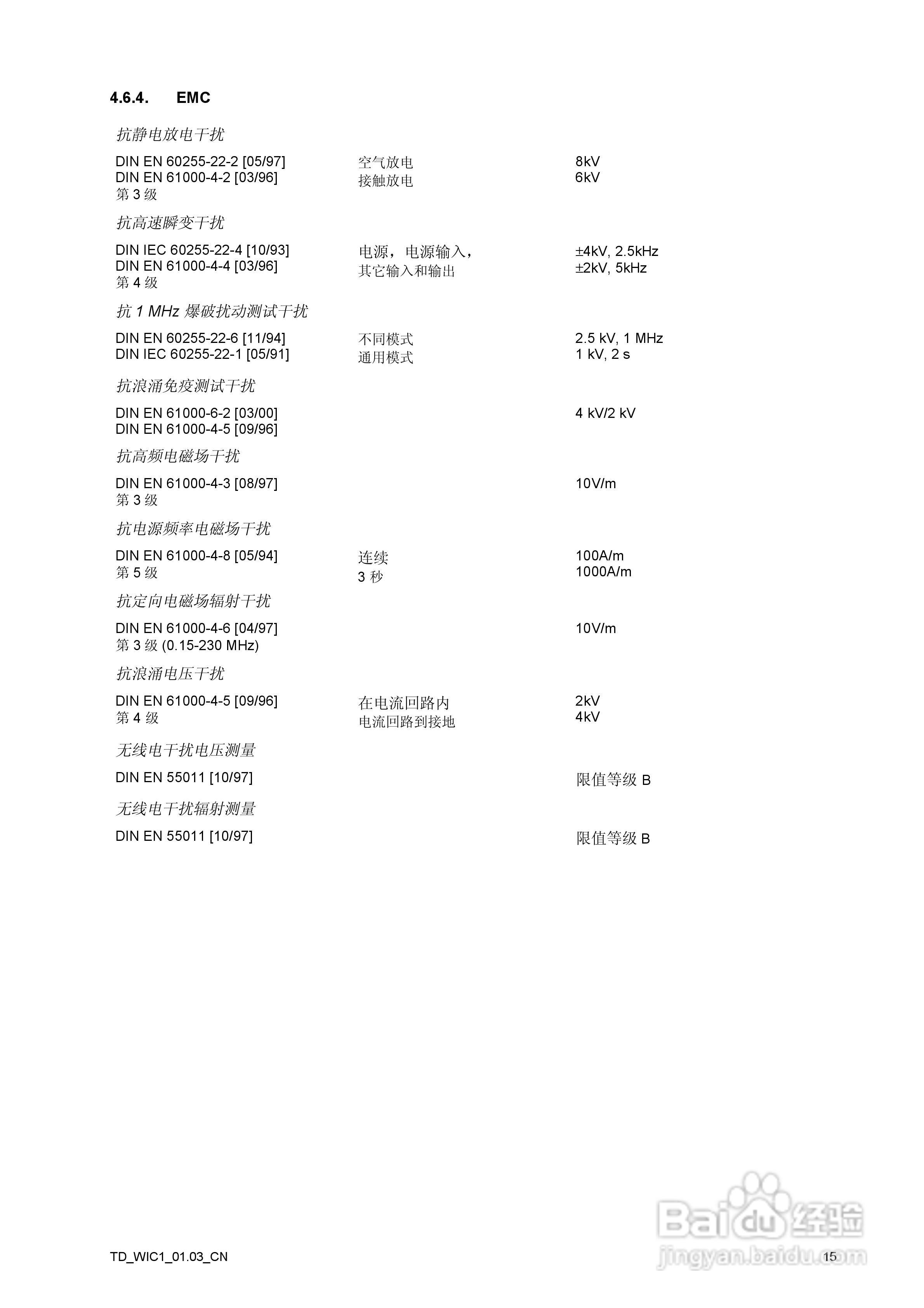 SEG WIC1-CT供电时间过流和接地电流继电器说明书:[2]