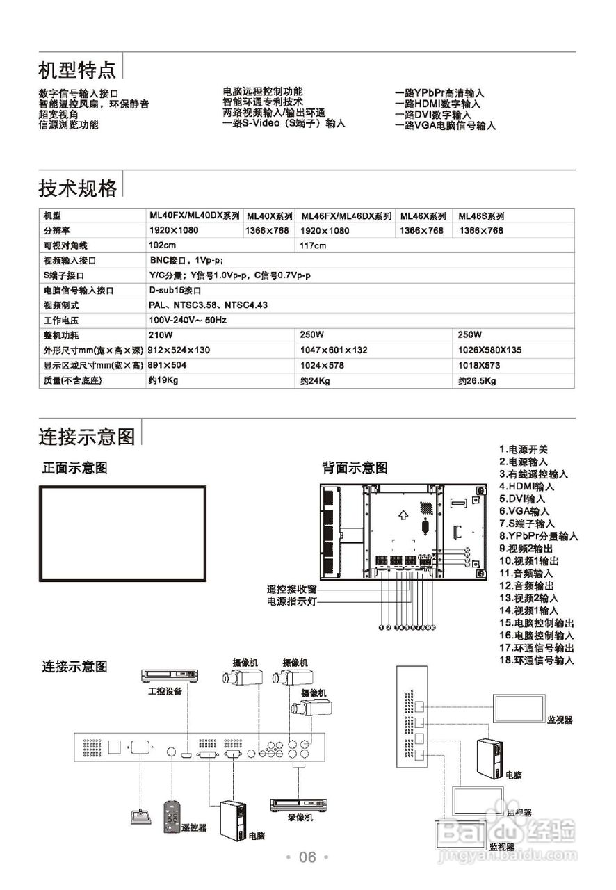 TCL王牌ML46监视器使用说明书:[1]