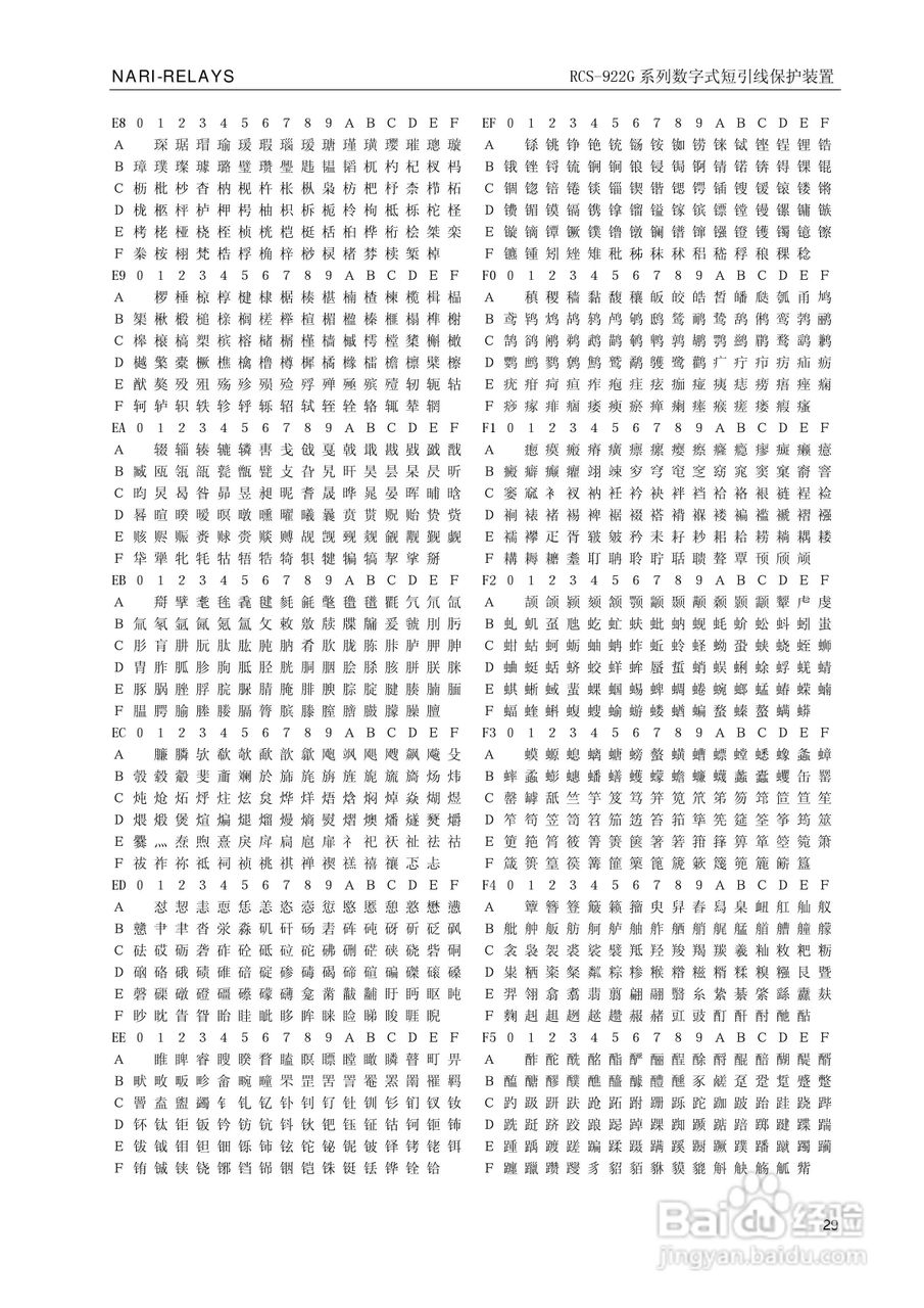 南瑞继保RCS-922G系列数字式短引线保护装置使用说明书:[4]