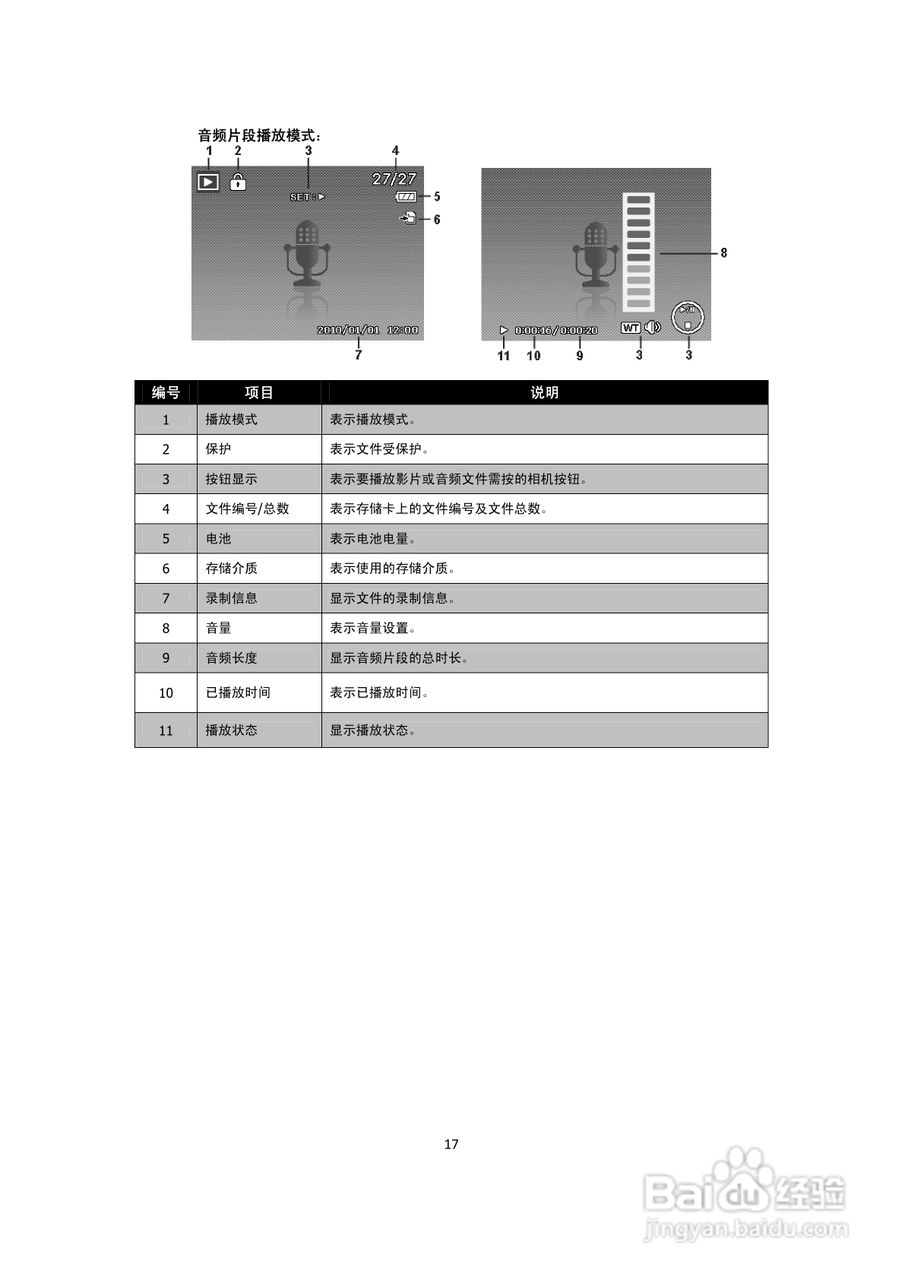海尔DC-A30数码相机使用说明书.:[2]