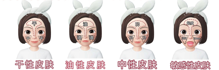 如何挑选合适的洗面奶？