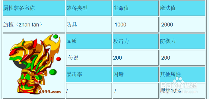 造梦西游唐僧装备推荐及攻略