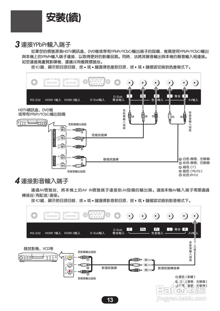 三洋SMT-55KIE3液晶显示器使用说明书:[2]