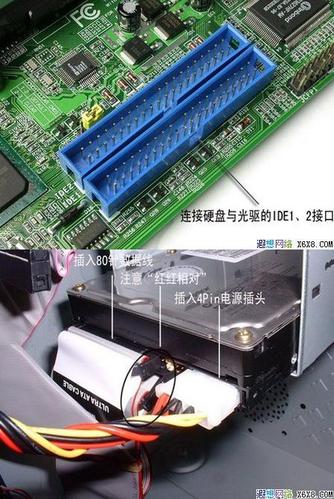 电脑内部外部接口连线介绍