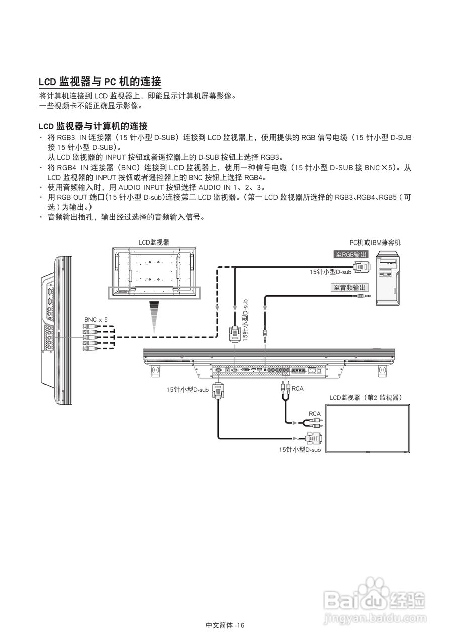 三菱MDT421S液晶显示器说明书:[2]