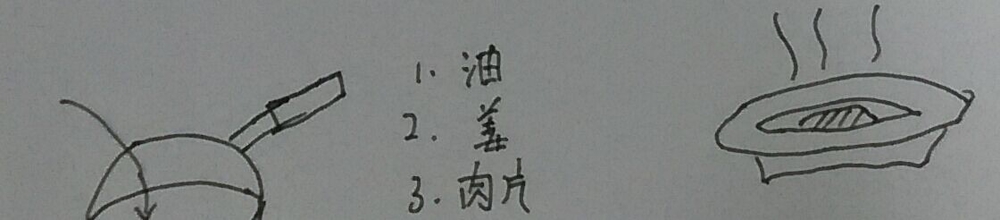 #美食#回锅肉怎么做