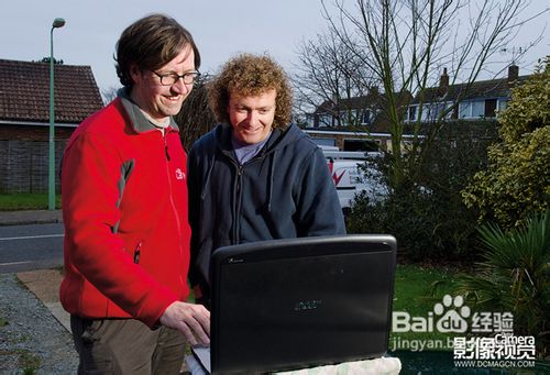 怎样用外置闪光灯拍摄汽车