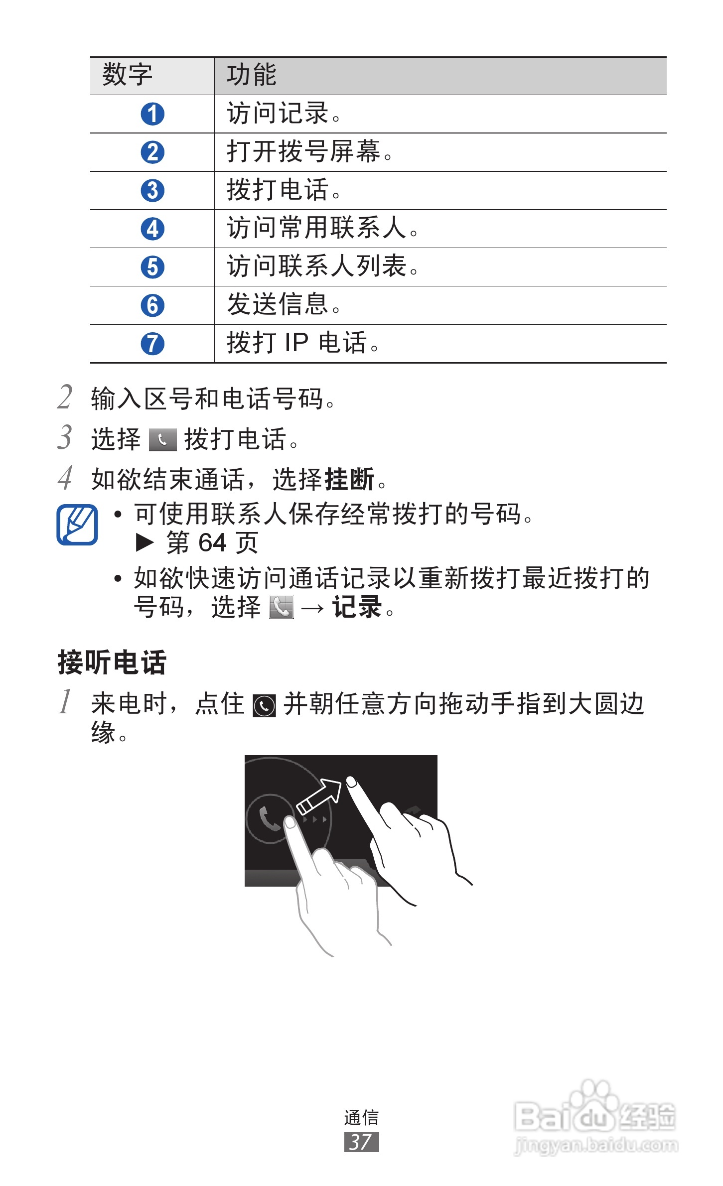 三星 GT-S7508手机说明书:[4]