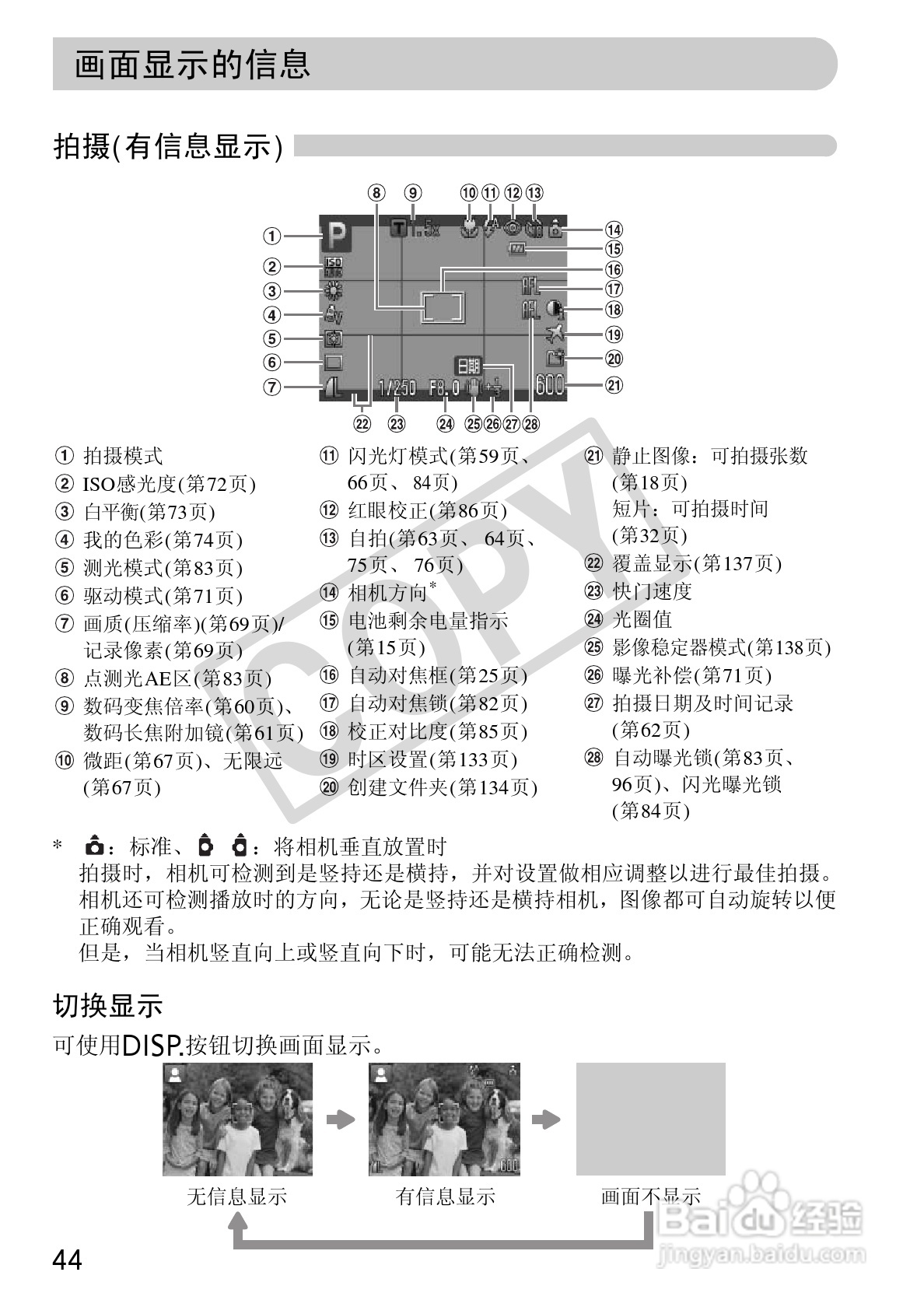 佳能IXUS 1000 HS数码相机使用说明书:[5]