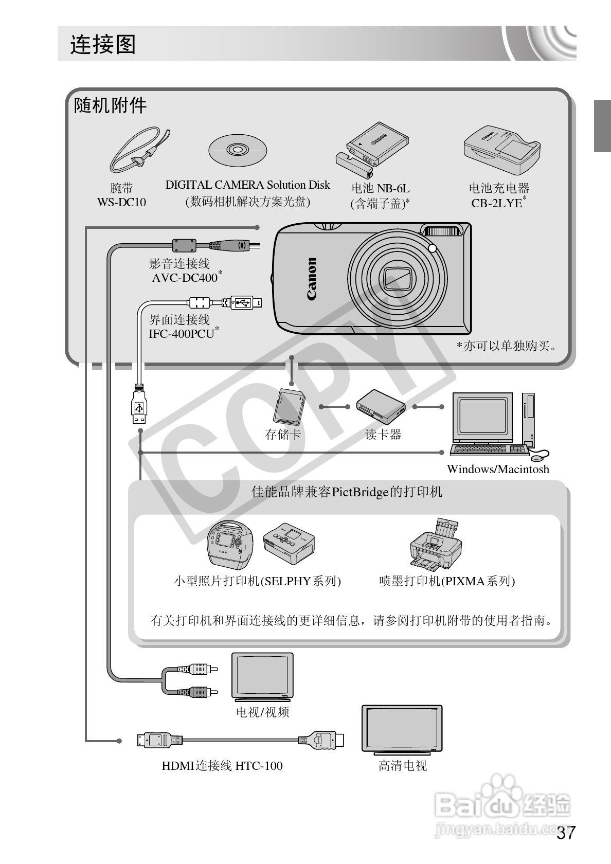 佳能DIGITAL IXUS 210数码相机使用说明书:[4]