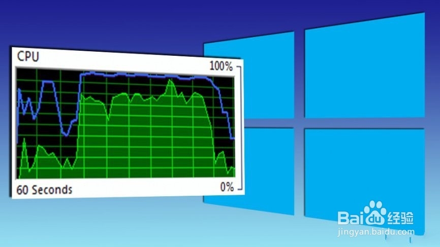 如何修复Svchost.exe服务主机:网络受限