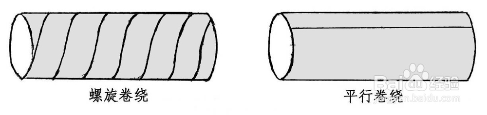 如何制作火箭模型基础篇
