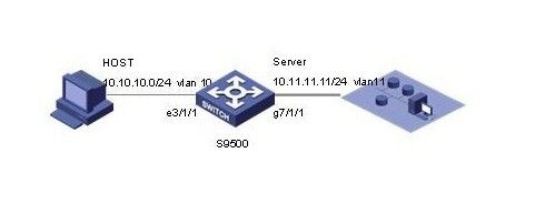 怎样设置Linux操作系统文件权限