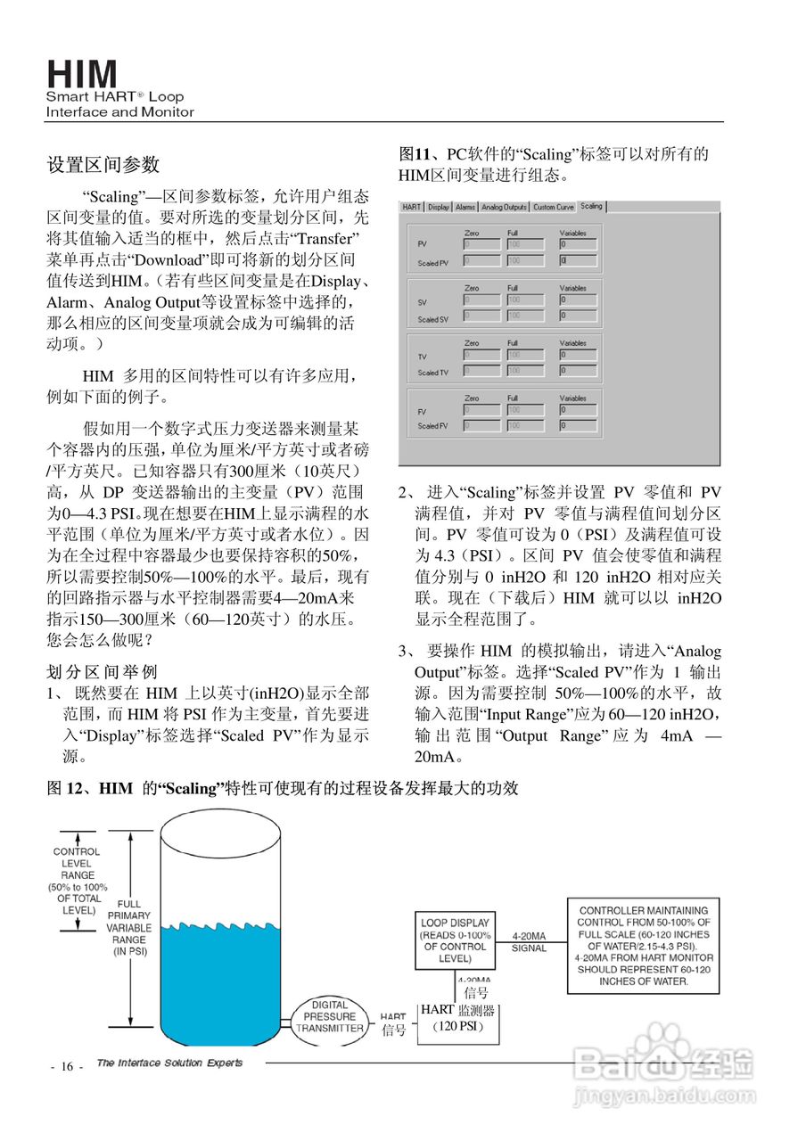 Moore Industries HIM HART接口模块说明书:[2]