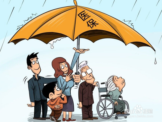 职工医疗保险如何缴纳怎么报销