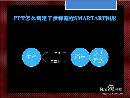 PPT怎么创建子步骤流程SMARTART图形