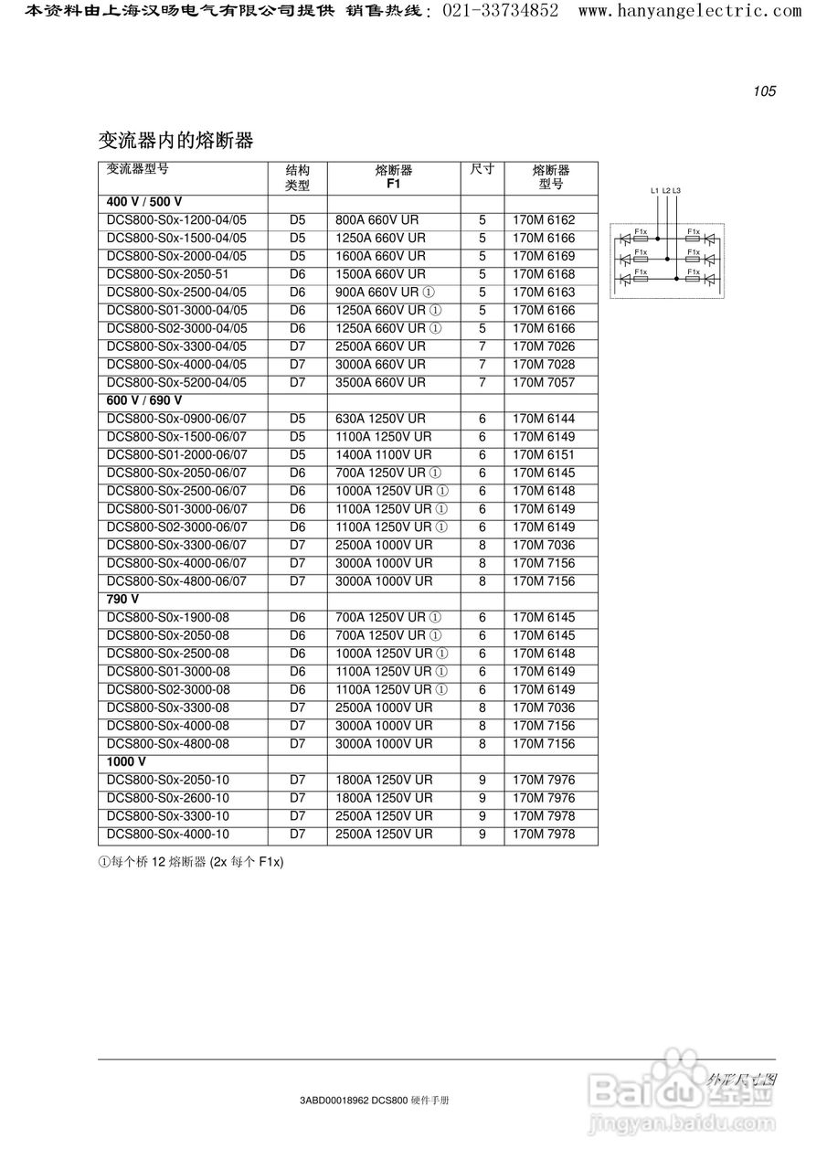 ABB DCS800直流驱动器中文手册:[11]